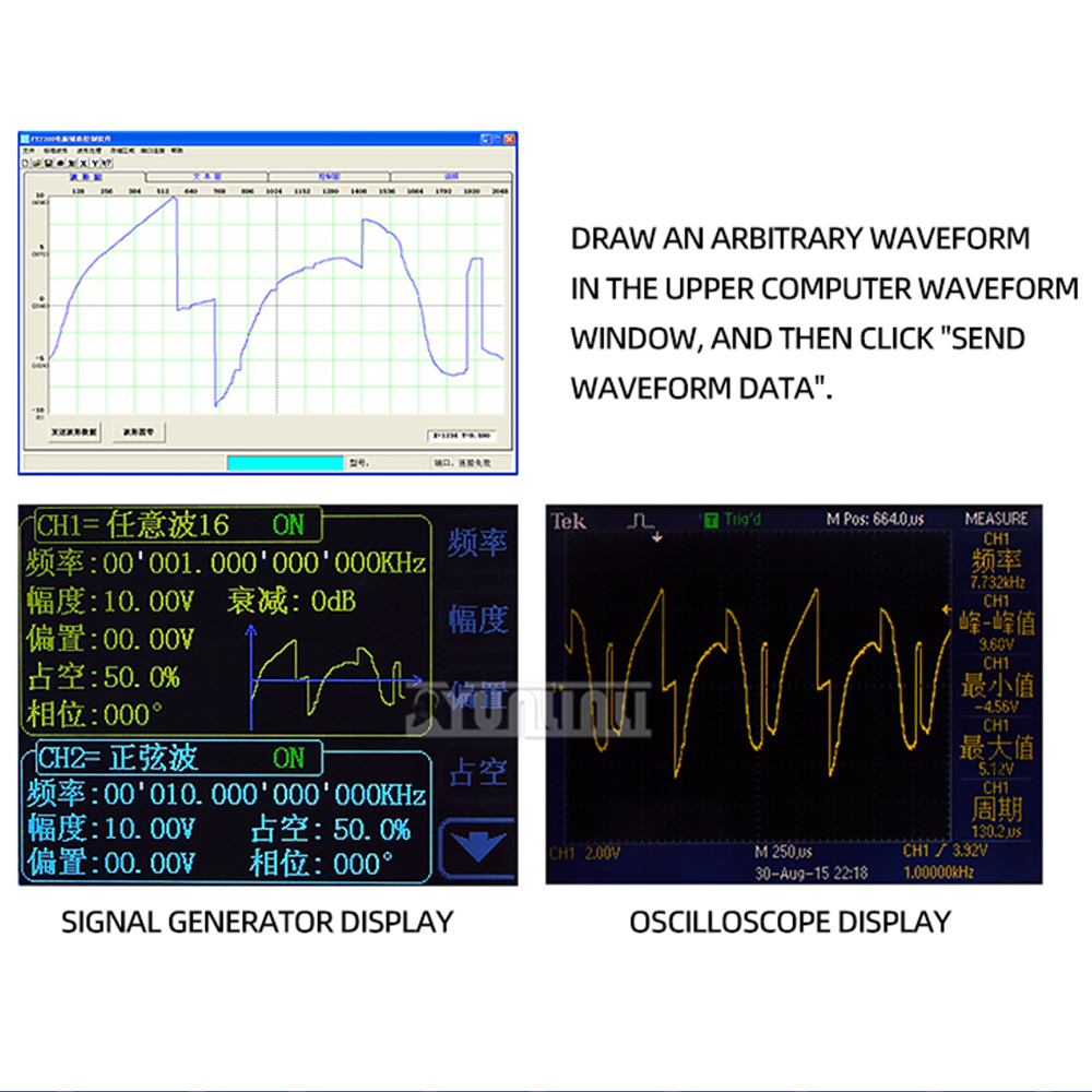 FY6300 FY2300 Dual Channel DDS - Dual Channel Arbitrary Waveform Function Generator 60Mhz recension och pris