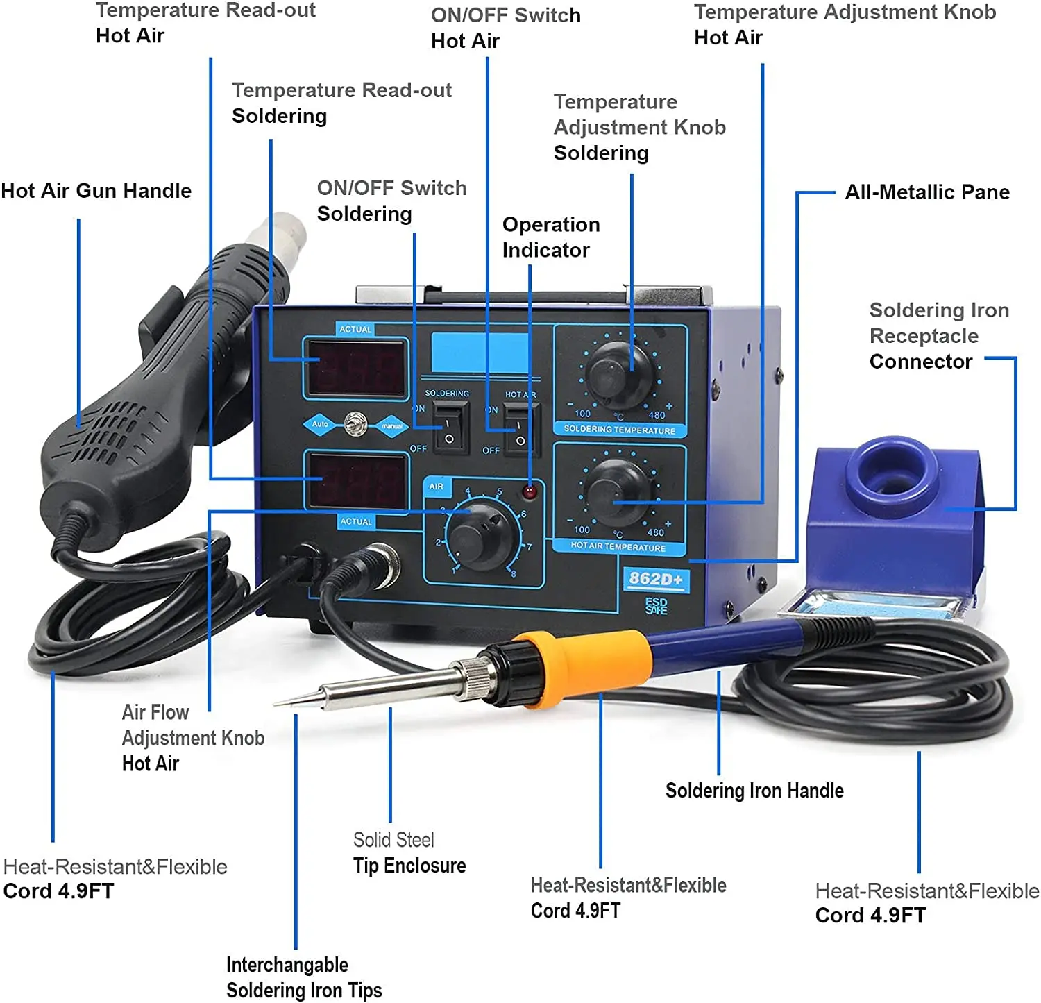 862D+ Soldering Station 2 In 1 - Smd Rework Station Hot Air Soldering 2 In 1 recension och pris